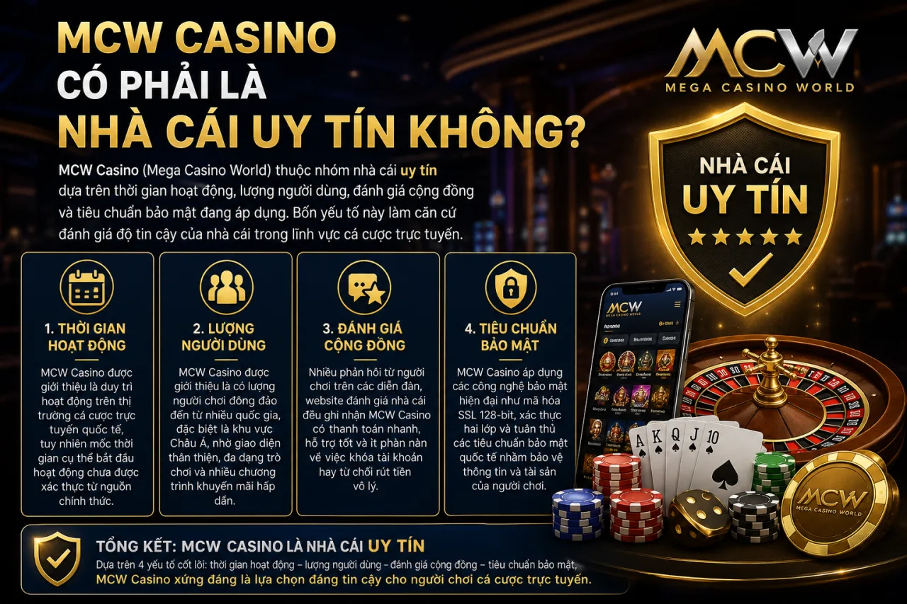 MCW Casino Có Phải Là Nhà Cái Uy Tín Không?